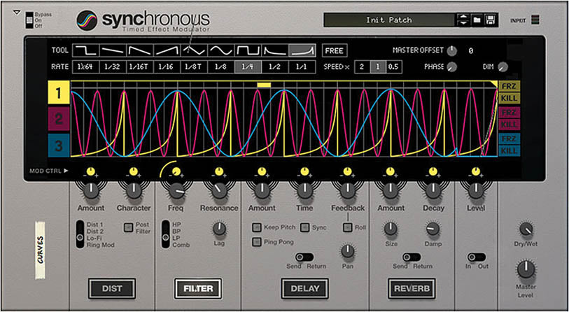 Synchronous Timed-Effect Modulator