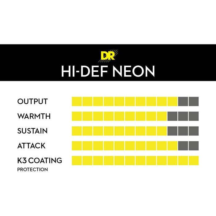 DR Hi-Def Neon Red Electric Heavy Strings (NRE11)