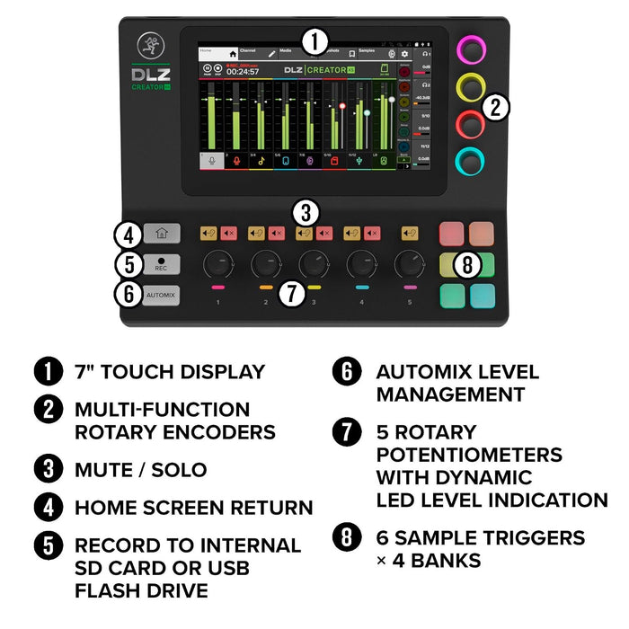 Mackie DLZ Creator XS Adaptive Digital Mixer for Podcasting, Streaming and YouTube with User Modes, Mix Agent Technology, Auto Mix, Onyx80 Mic Preamps