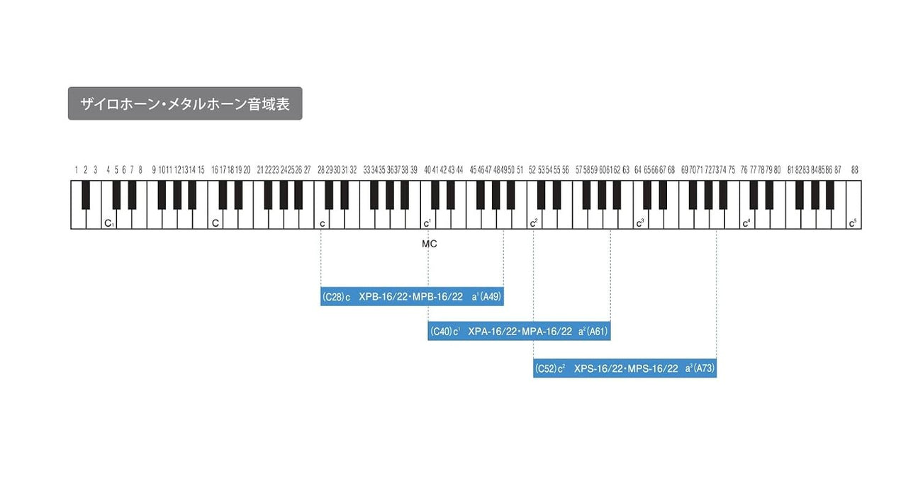 Suzuki XPS-6 Soprano Xylophone Chromatic Add-on 2021 Model