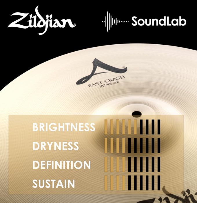 Avedis Zildjian Company A Series Fast Crash Cymbal - 18 Inches