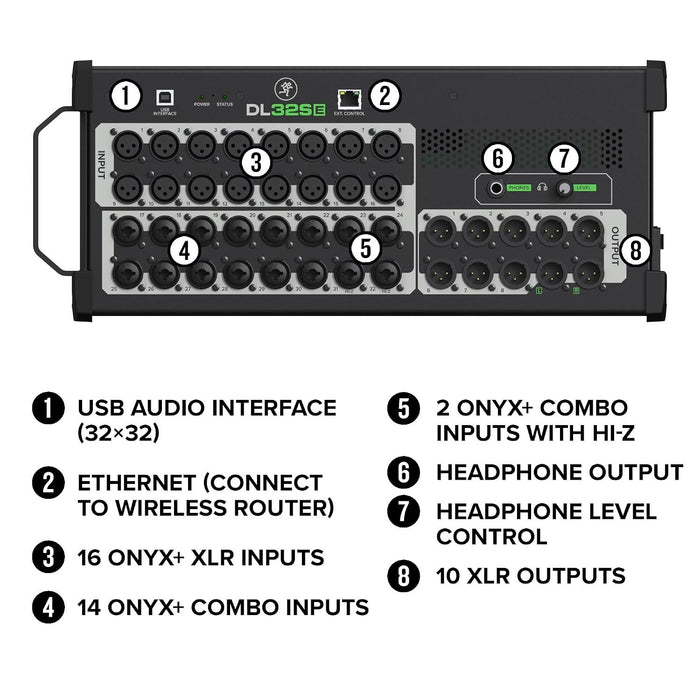 Mackie DL32SE 32-Channel Digital Rack Mixer