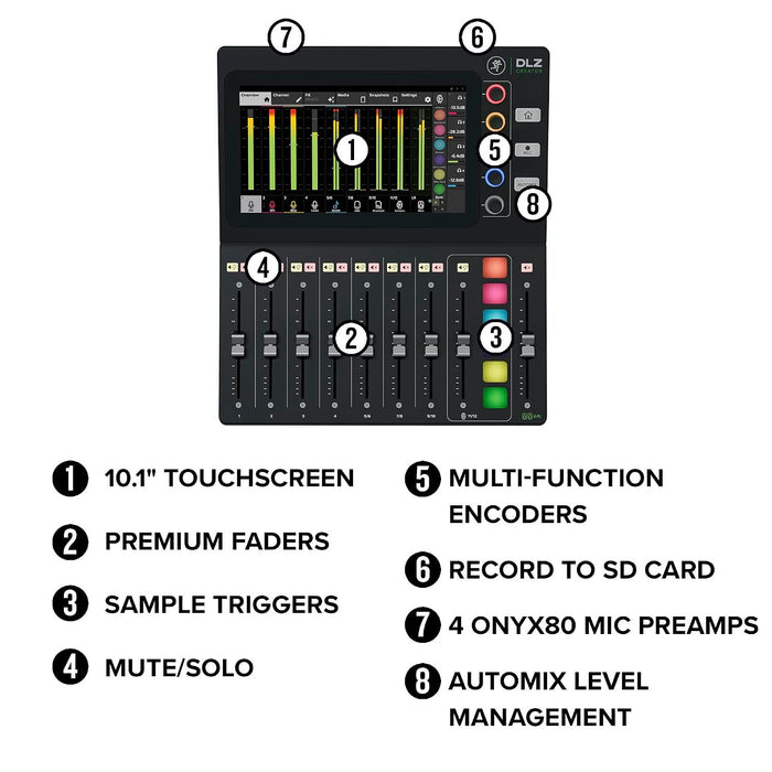 Mackie DLZ Creator Adaptive Digital Mixer for Podcasting, Streaming and YouTube with User Modes, Mix Agent Technology, Auto Mix, Onyx80 Mic Preamps