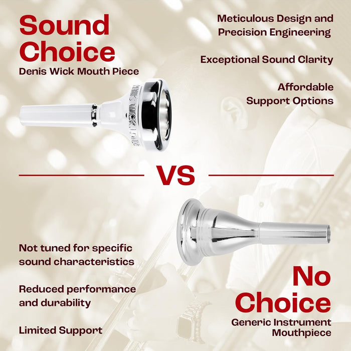 Denis Wick Classic Euphonium Mouthpiece Silver Plated, 5880E-6BM - Medium Backbore for Balanced Airflow & Tone - Medium Shank Fitting Euphonium Accessories for Easy Articulation 25.4 x 6.26 x 7.12mm