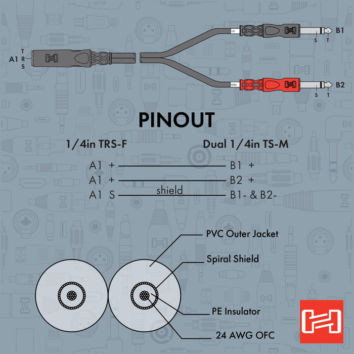 Hosa YPP-136 1/4 inch TRSF to Dual 1/4 inch TS Stereo Breakout Cable