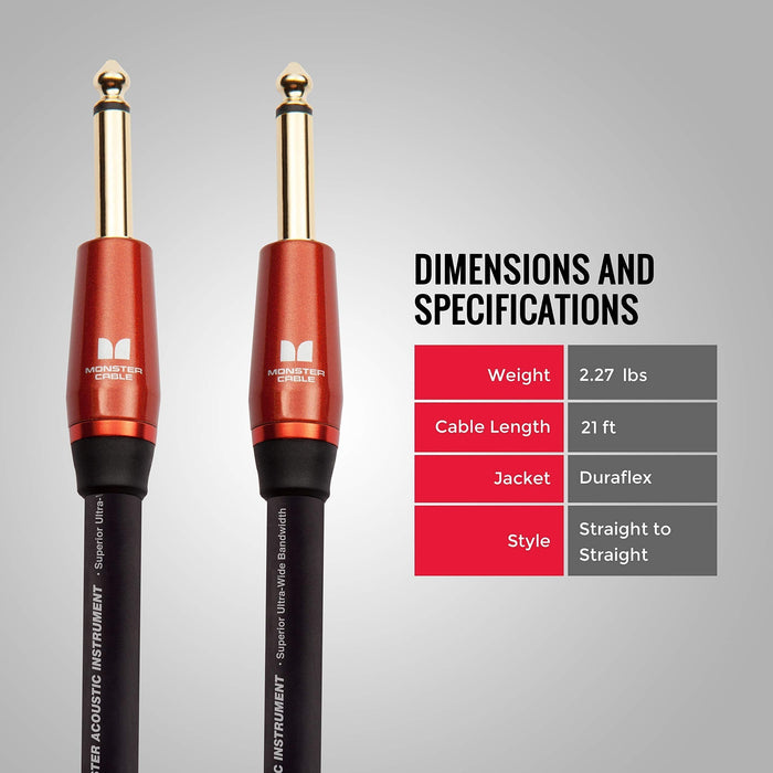 Monster Prolink Acoustic Instrument Cable. 21 ft Guitar Cable. Straight to Straight Monster Cable w/ Superior Delivery Speed. Rich & Clean Sound Monster Cord. Monster Instrument Cable