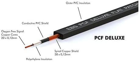 EBS PCF-DL28 Deluxe Flat Patch Cable - 28 Centimeter, Angle-Angle