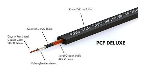 EBS PCF-28 Deluxe Flat Patch Cable 28CM Angle-Angle