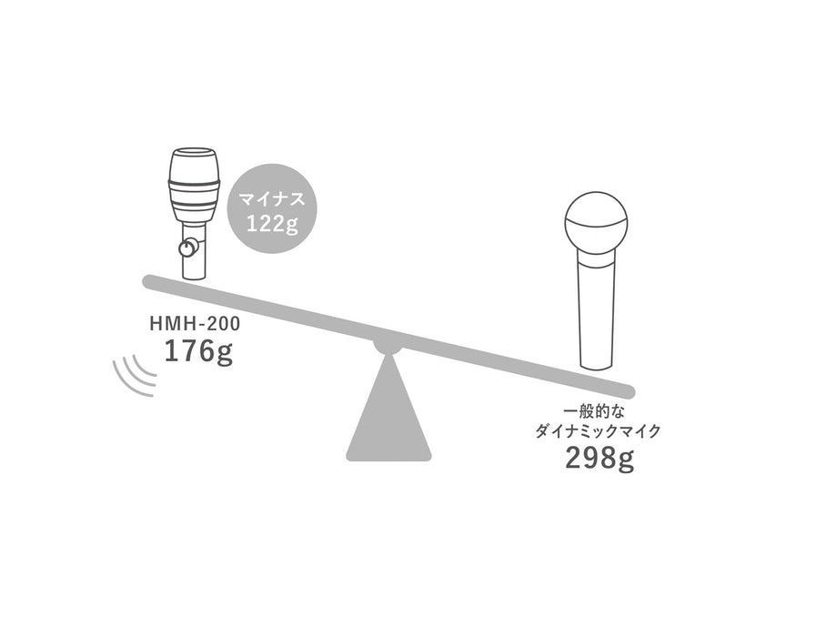 SUZUKI HMH-200 Harmonica Microphone with Volume Control