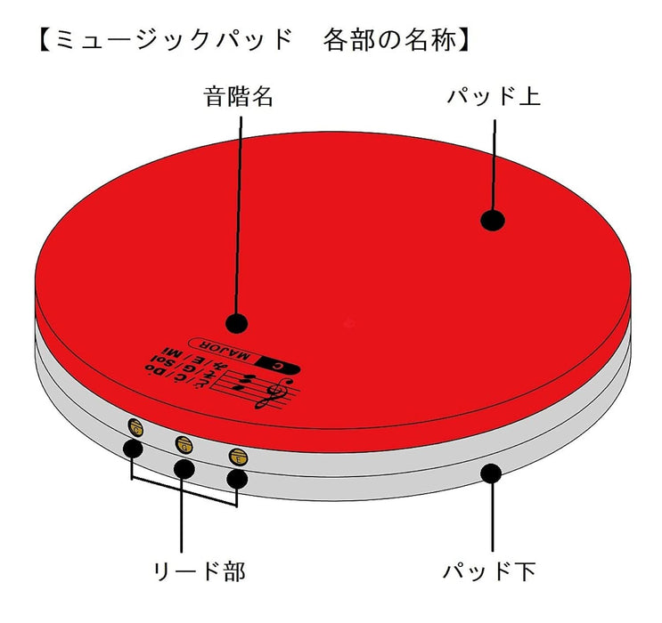 Suzuki MP-6C Six Piece Chord Pad Set