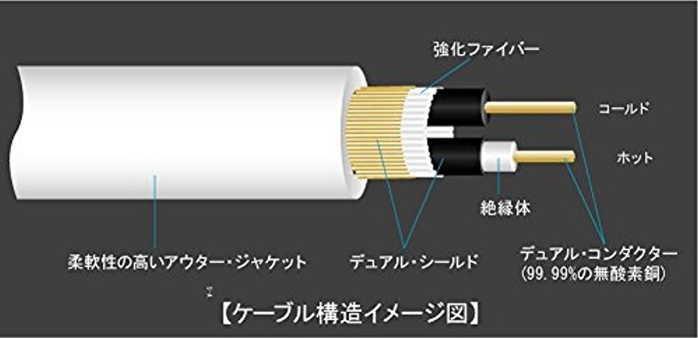 Ernie Ball Instrument Cable, Straight/Straight, 20ft, Black (P06046)