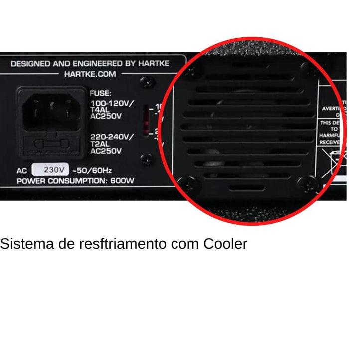 Hartke HMKB15 Kickback Bass Combo Amplifier, 1x15"