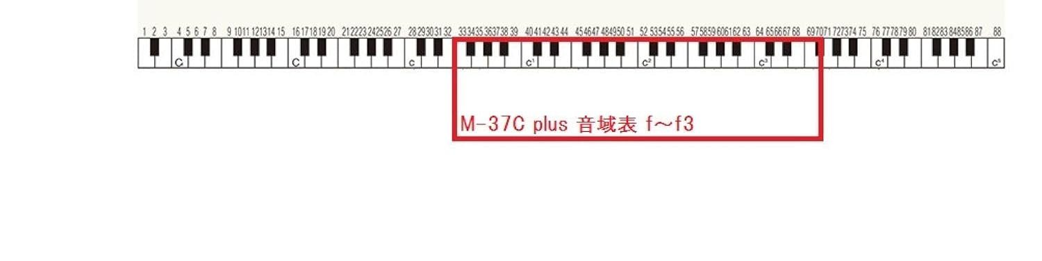 Suzuki M-37C Plus Alto Melodion Red
