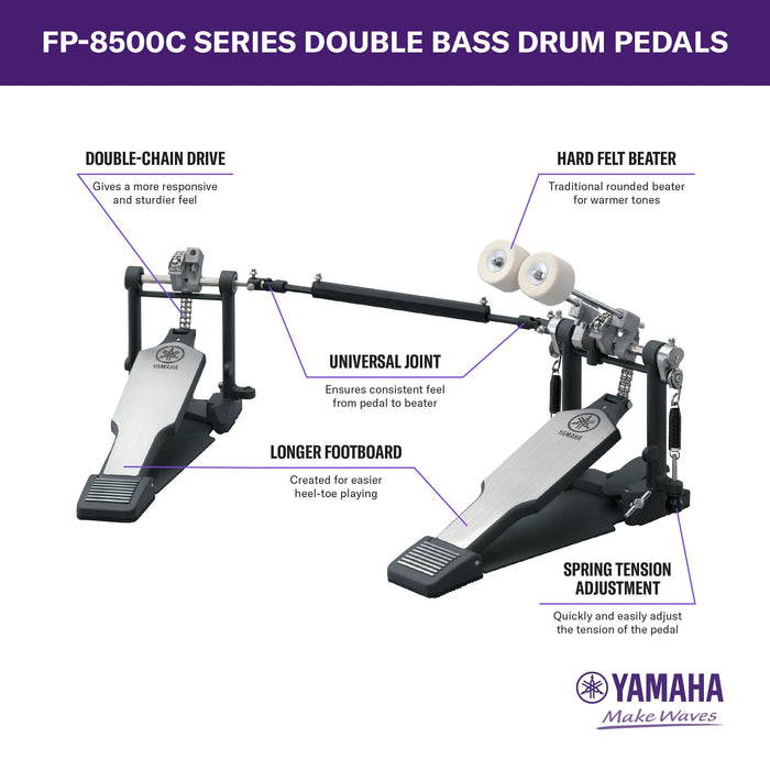 Yamaha 7210 Single Foot Pedal with Single Chain Drive