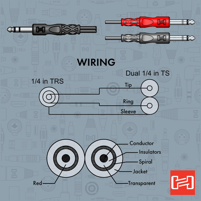 Hosa STP-201 Insert Cable, 1/4 Inch TRS to Dual 1/4" TS, 3.3 Feet