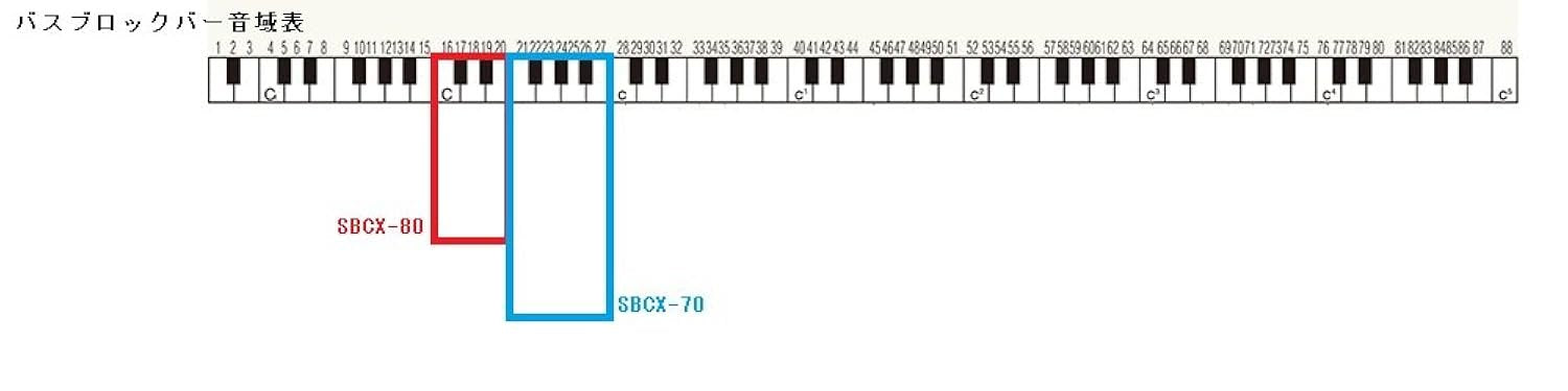 Suzuki Xylophone (BB-F)