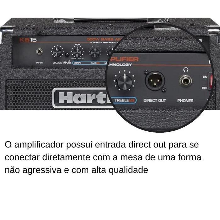 Hartke HMKB15 Kickback Bass Combo Amplifier, 1x15"