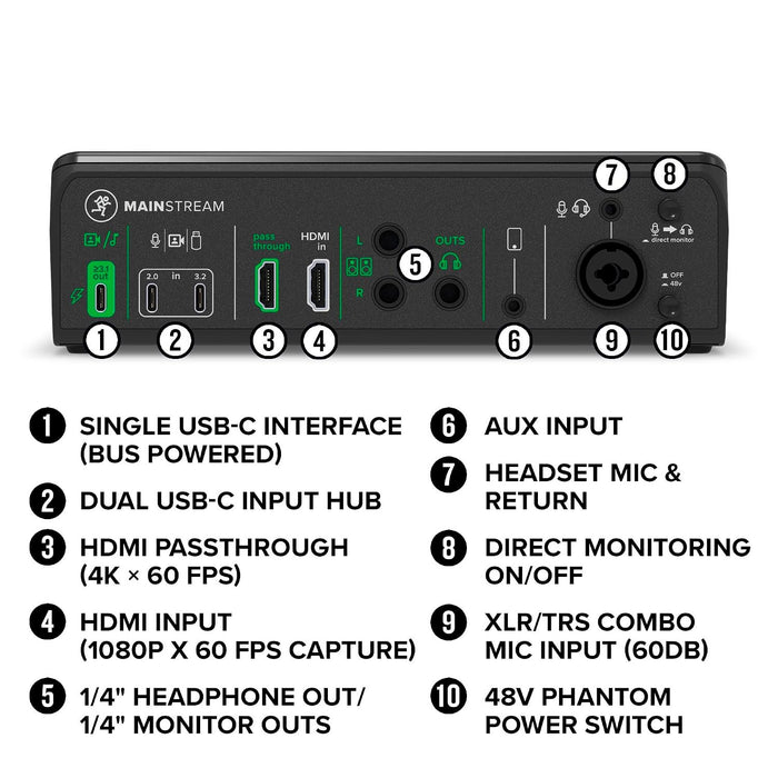 Mackie MainStream Complete Live Streaming and Video Capture Interface With Programmable Control Keys, Matrix Software, HDMI Capture and Thru, USB-C Hub, Bus Powered
