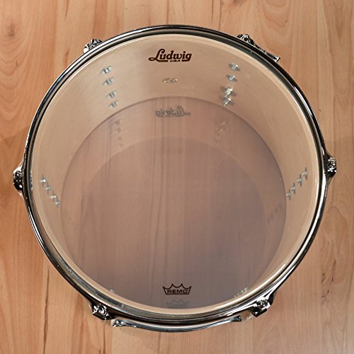 Ludwig Classic Maple 13/16/24 3pc. Drum Kit Sky Blue Pearl (L84433AX52WC)