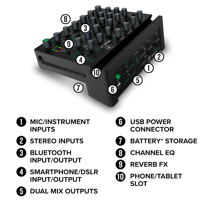 Mackie MobileMix 8-channel Mixer