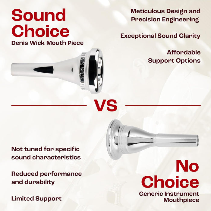 Denis Wick DW5880B SM6 Silver-Plated Baritone Mouthpiece, Steven Mead model
