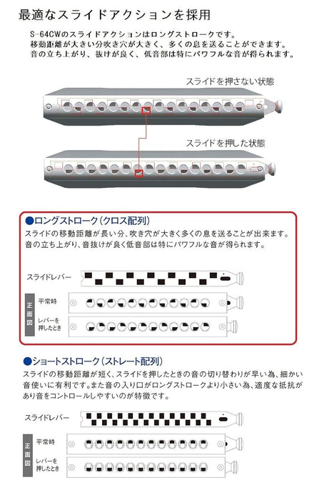 Suzuki S-64CW Sirius 16-hole Chromatic Harmonica - C3-D7