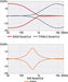 LM-IMAGE-127120773-