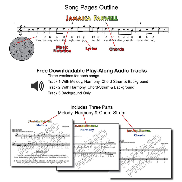 Panyard Jumbie Jam Island Fun #1 Song Book