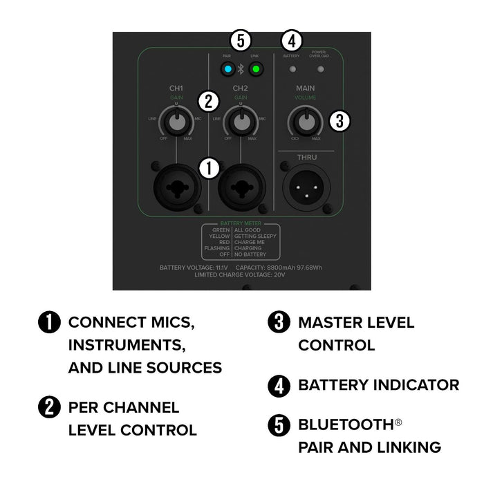 Mackie Thrash212 GO 12" Battery-Powered Loudspeaker