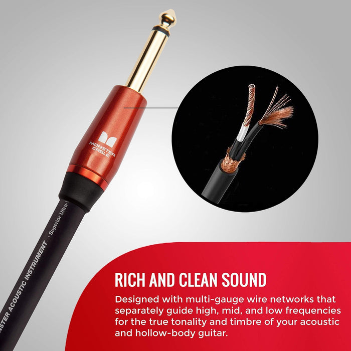 Monster Prolink Acoustic Instrument Cable. 21 ft Guitar Cable. Straight to Straight Monster Cable w/ Superior Delivery Speed. Rich & Clean Sound Monster Cord. Monster Instrument Cable